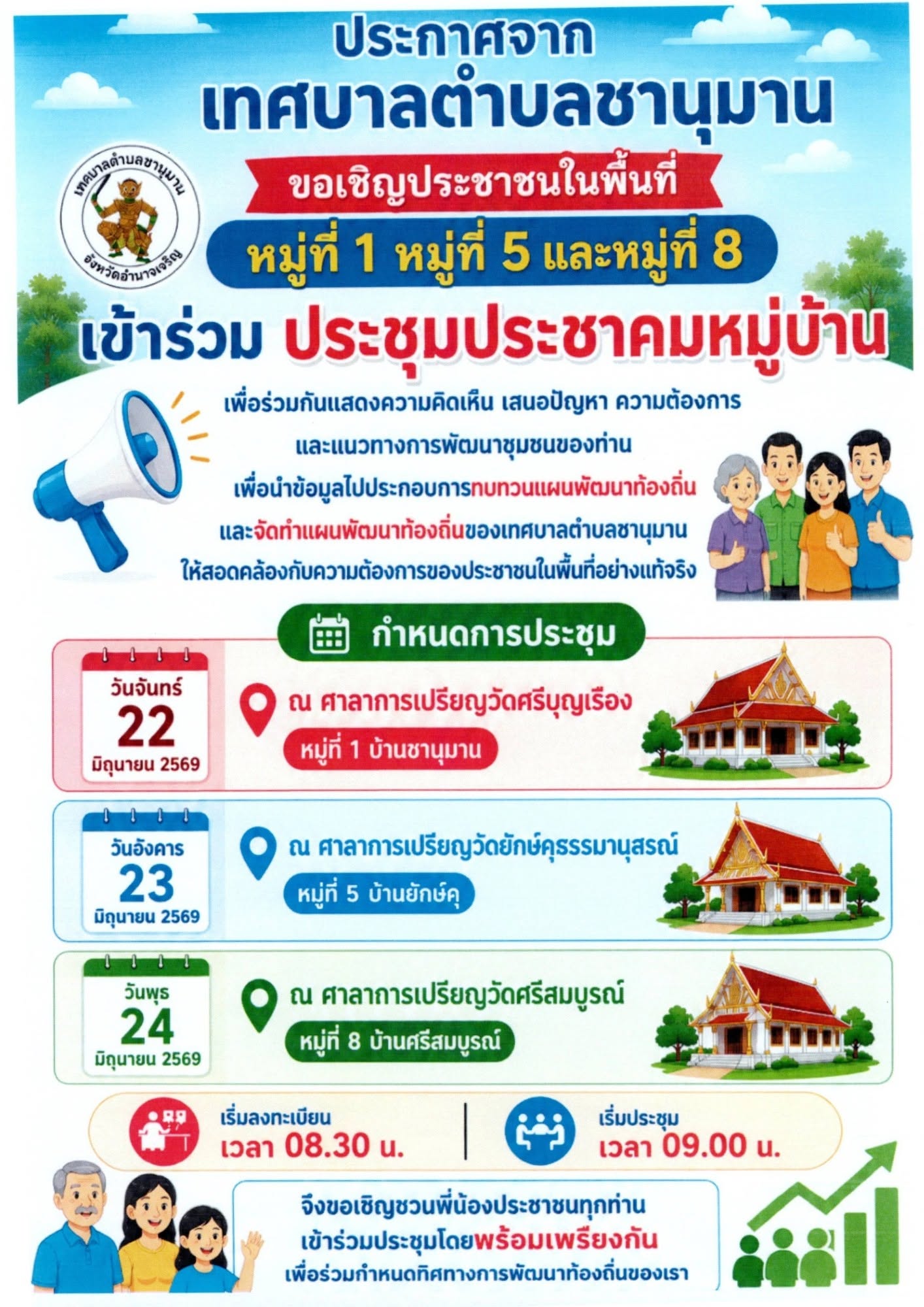 ขอเชิญชวนพ่อแม่พี่น้อง ประชาชนในพื้นที่ทั้ง 3 หมู่บ้าน ได้แก่ - หมู่ที่ 1 บ้านชานุมาน           - หมู่ที่ 5 บ้านยักษ์คุ และ หมู่ที่ 8 บ้านศรีสมบูรณ์ เข้าร่วมประชุมประชาคมหมู่บ้าน เพื่อร่วมกันแสดงความคิดเห็น เสนอปัยหา ความต้องการ และแนวทางการพัฒนาชุมชนของท่าน โดยมีรายละเอียดการจัดการประชุมประชาคมหมู่